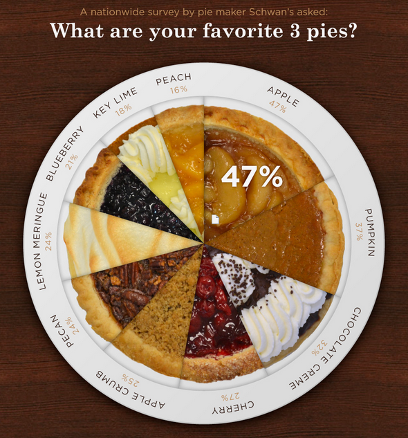 Screen shot 2013-04-01 at 12.51.21 AM